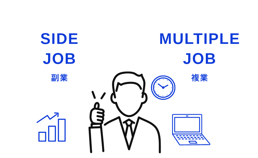 SIDE JOB（副業）、MULTIPLE JOB（複業）